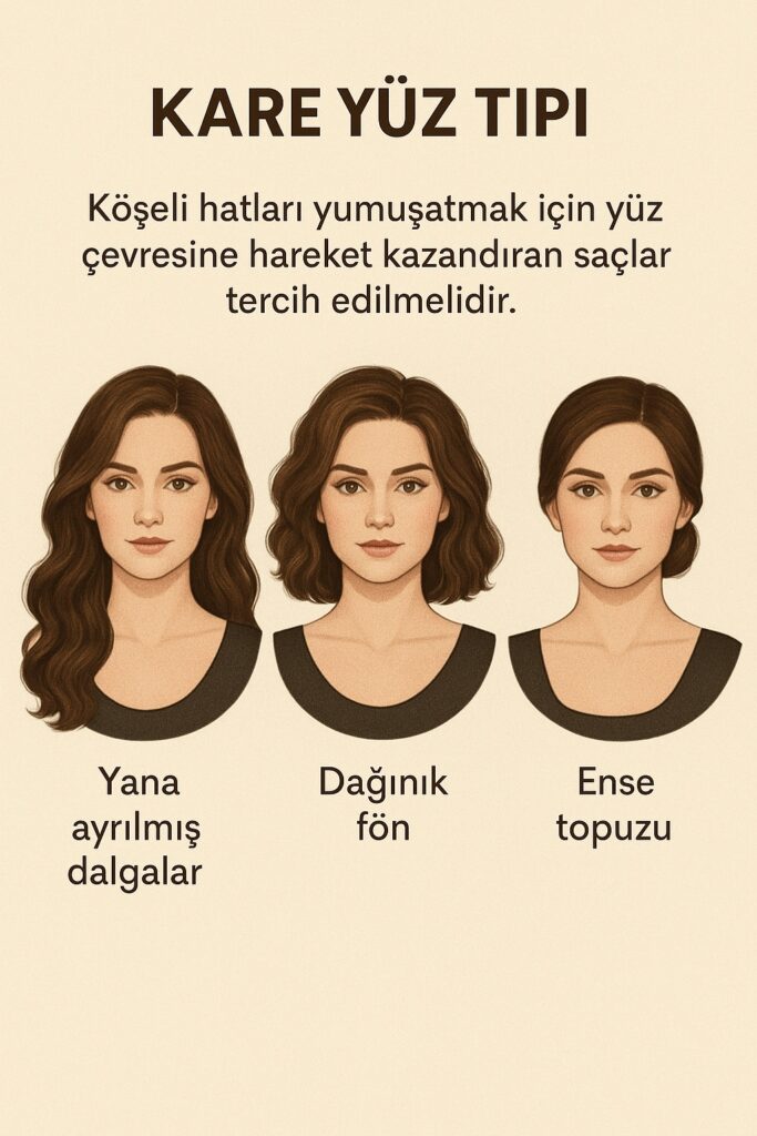 Kare Yüz Tipi